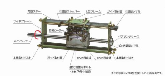 ベンリートラバース概要