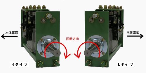 シャフト回転方向
